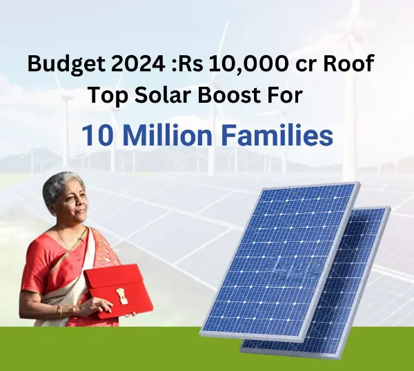 interim budget 2024 img